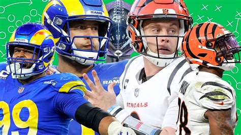 super bowl odds 2022|Super Bowl Odds Update and Betting: Every Team's .